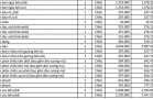 Bảng giá Cwino5 nhà cái xe Link Truy Cập Nhà Cái Cwin - Cwin999 Tặng 999k tháng (05/2026)