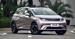 Chi tiết BYD Dolphin 2025 kèm Link Truy Cập Nhà Cái Cwin - Cwin999 Tặng 999k (05/2026)