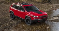 Chi tiết Jeep Cherokee 2023 kèm Link Truy Cập Nhà Cái Cwin - Cwin999 Tặng 999k (05/2026)
