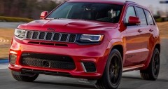 Chi tiết Jeep Grand Cherokee SRT 2023 kèm Link Truy Cập Nhà Cái Cwin - Cwin999 Tặng 999k (05/2026)