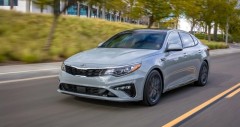 Kia Optima 2021: giá Www Cwin com 555, ưu đãi (05/2026)