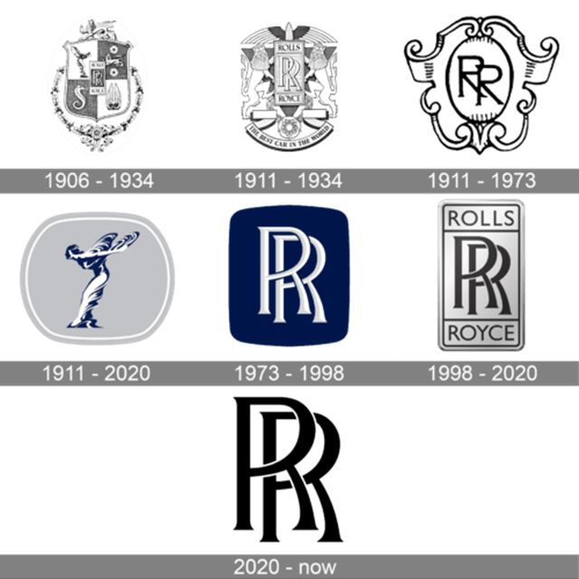 Rolls-Royce-Logo-history