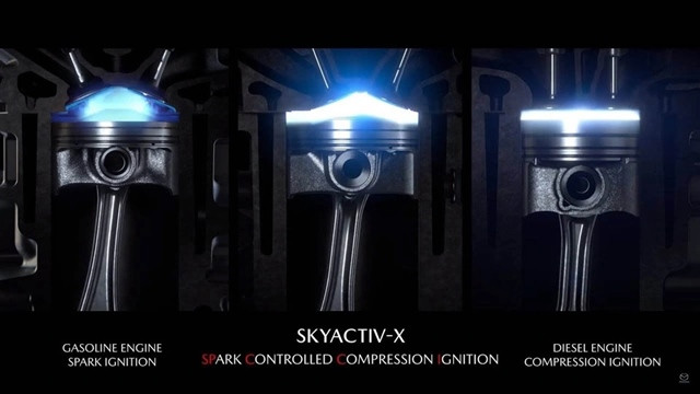 dong-co-skyactiv-x-cua-mazda