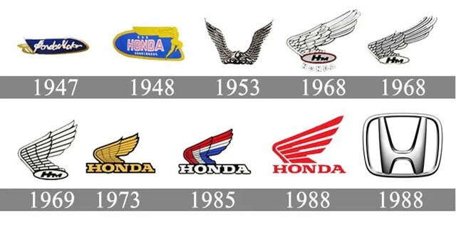 lich-su-logo-honda
