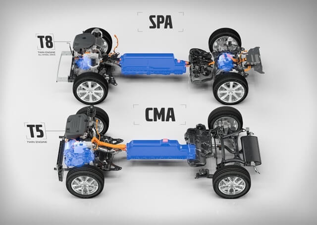 nen-tang-spa-cua-volvo