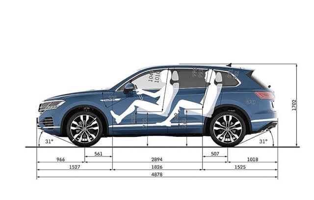 thong-so-ky-thuat-xe-volkswagen-touareg