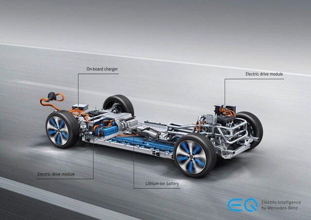 van-hanh-xe-mercedes-benz-eqc